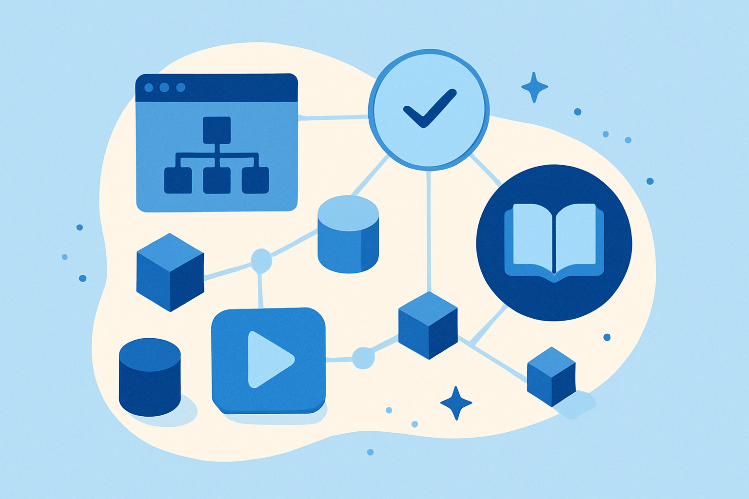 what is sales enablement automation